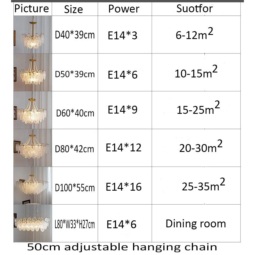 Luxury Crystal Chandelier with Copper Base for Modern Victorian Living Room Stairs